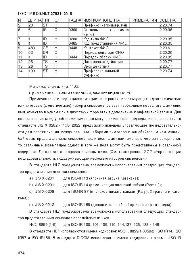 ГОСТ Р ИСО/HL 7 27931-2015, страница 381